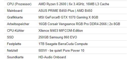 I have these pc components why are not games of the highest quality possible