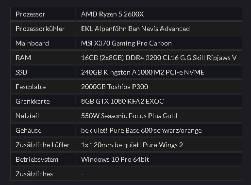 Is the PC 1300 HardwareRat worth it