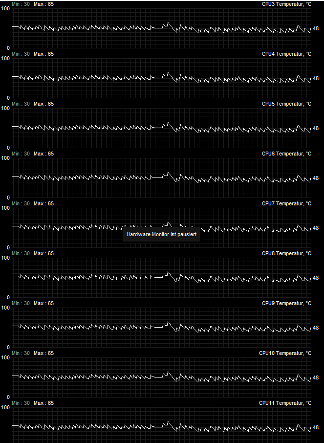 Pc and Fortnite crash - 2