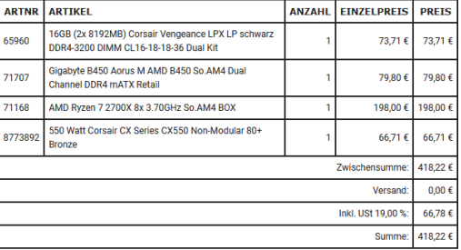 Is this gaming PC for 800 good
